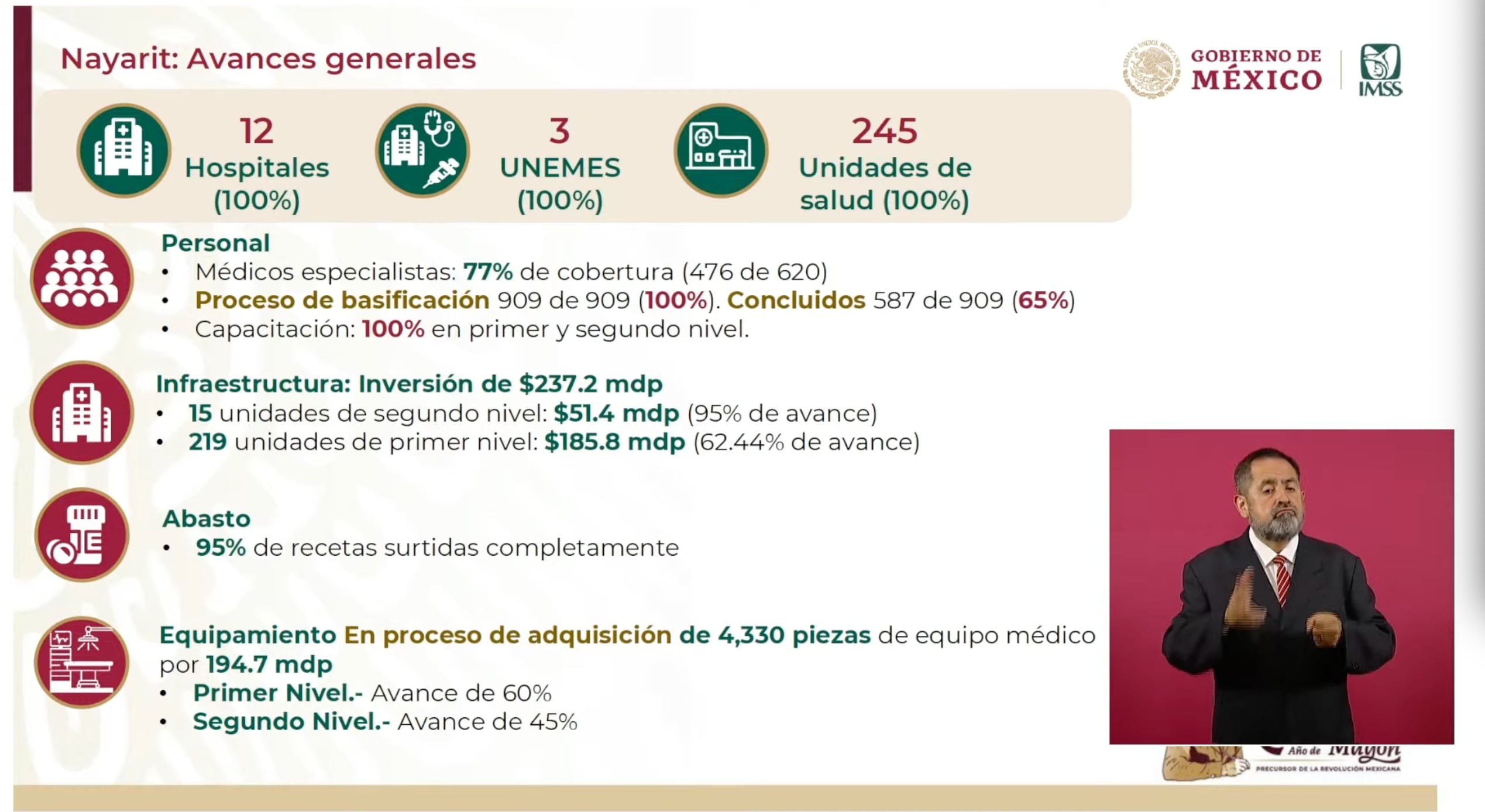 Médicos cubanos en México: 115 especialistas han sido desplegados en dos estados