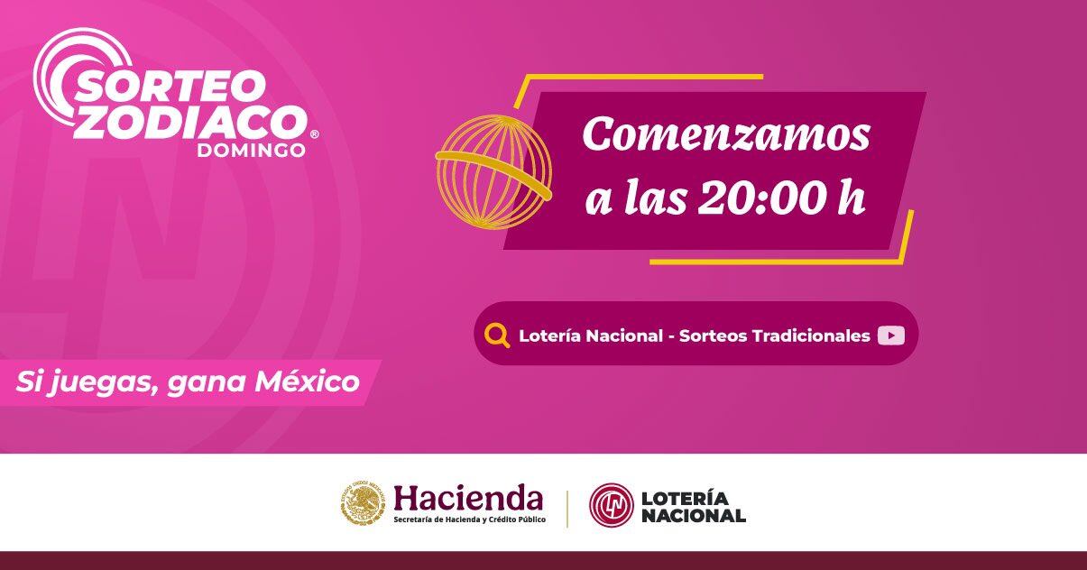Resultados Sorteo Zodiaco 1690 de Lotería Nacional: Estos son los números ganadores