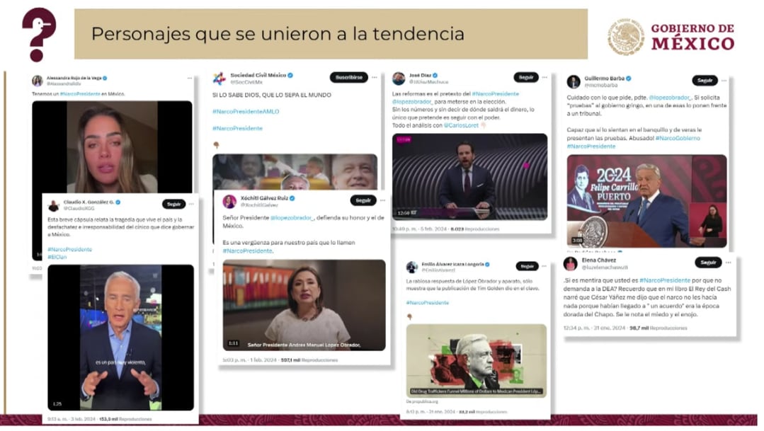 Mentiras de la semana del 7 de febrero