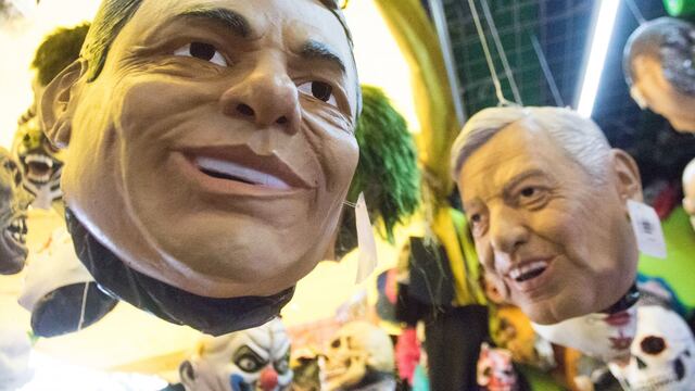 Máscaras de Halloween para pedir la calaverita.