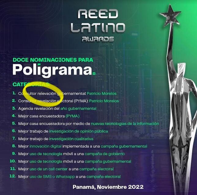 Reed Latino Awards