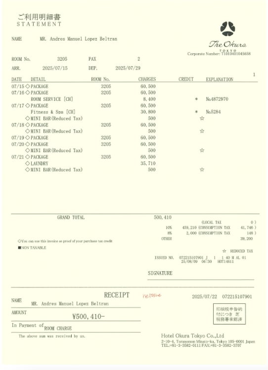 Las facturas de Andrés Manuel López Beltrán en el hotel The Okura Tokyo.