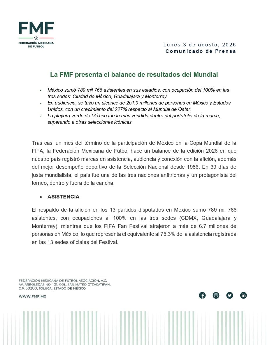 FMF presenta balance del Mundial 2026 y destaca el papel de México