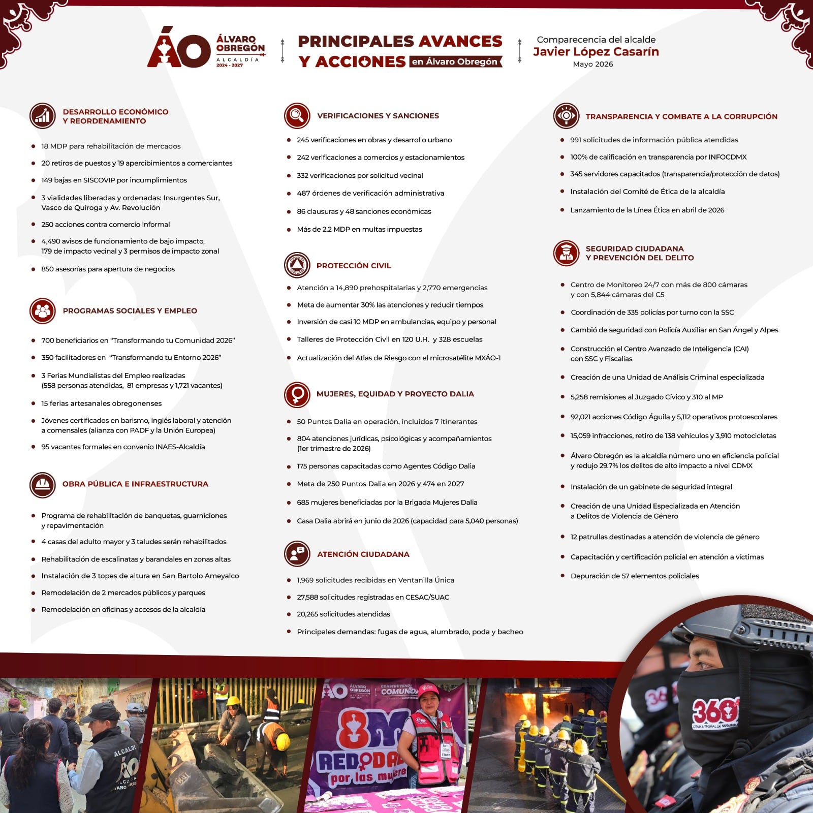 Javier López Casarín destaca avances en seguridad, sostenibilidad y servicios urbanos.
