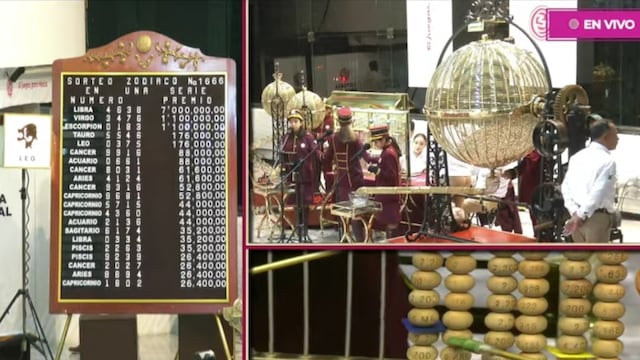 Resultados Sorteo Zodiaco 1666 de Lotería Nacional: Ganadores de hoy 14 de julio