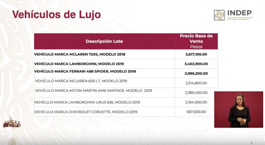 Madre de todas las subastas.