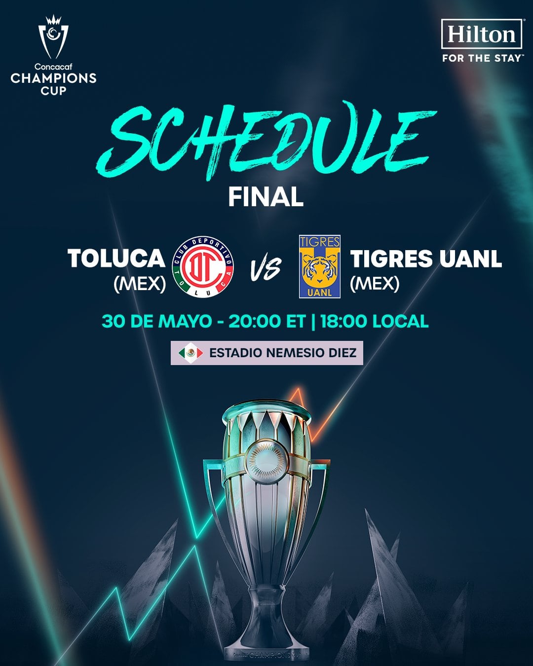 Toluca vs Tigres, horario de la final de la Concachampions 2026