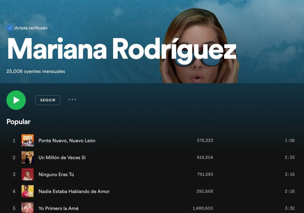 Perfil de Spotify de Mariana Rodríguez
