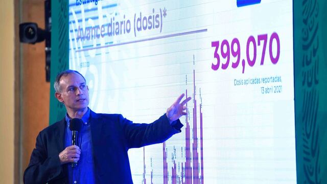 Conferencia sobre el coronavirus en México