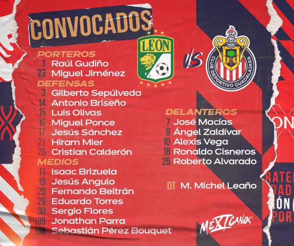Convocatoria Chivas vs León