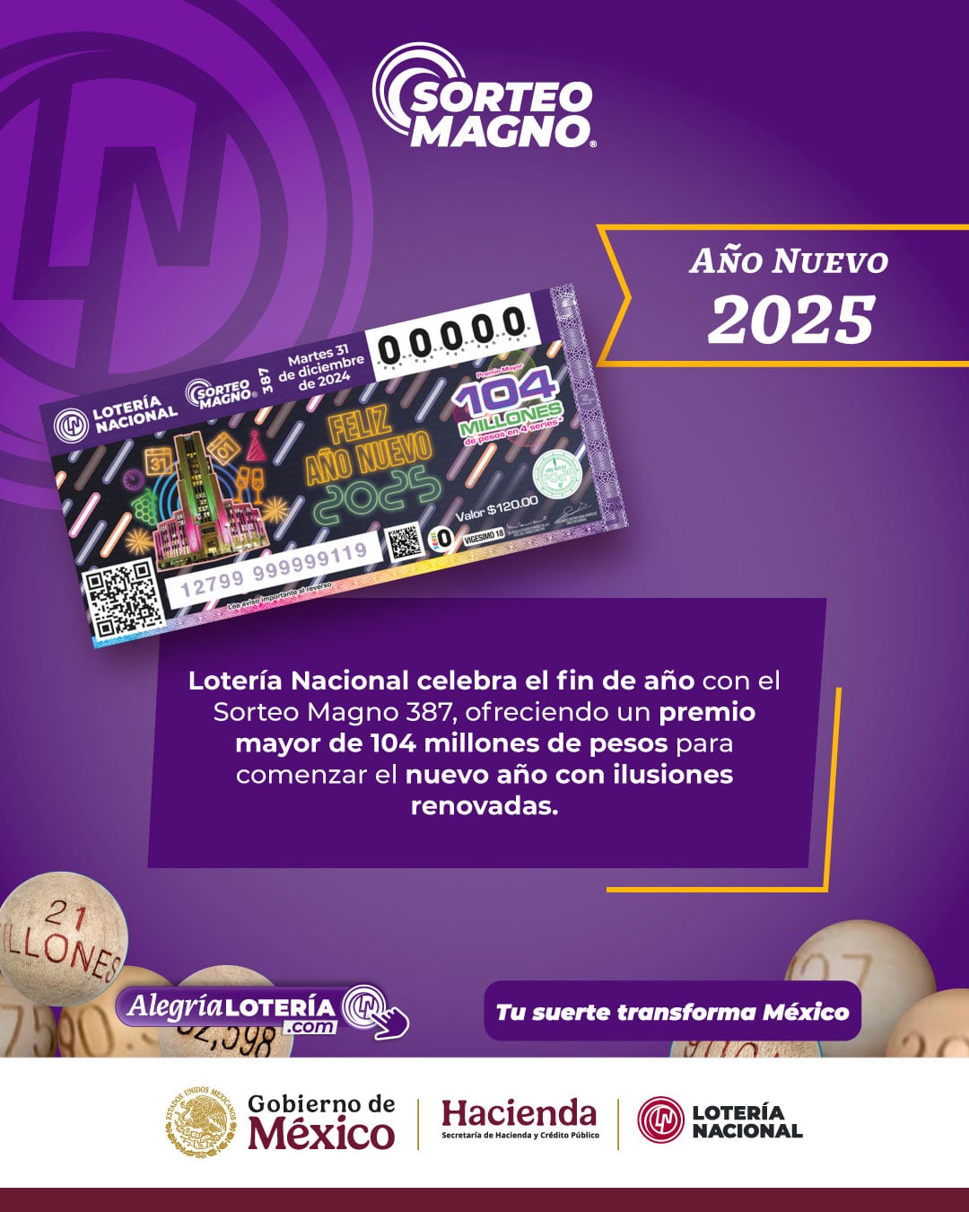 Resultados Sorteo Magno 387 de Lotería Nacional: Ganadores de hoy 31 de diciembre 2024