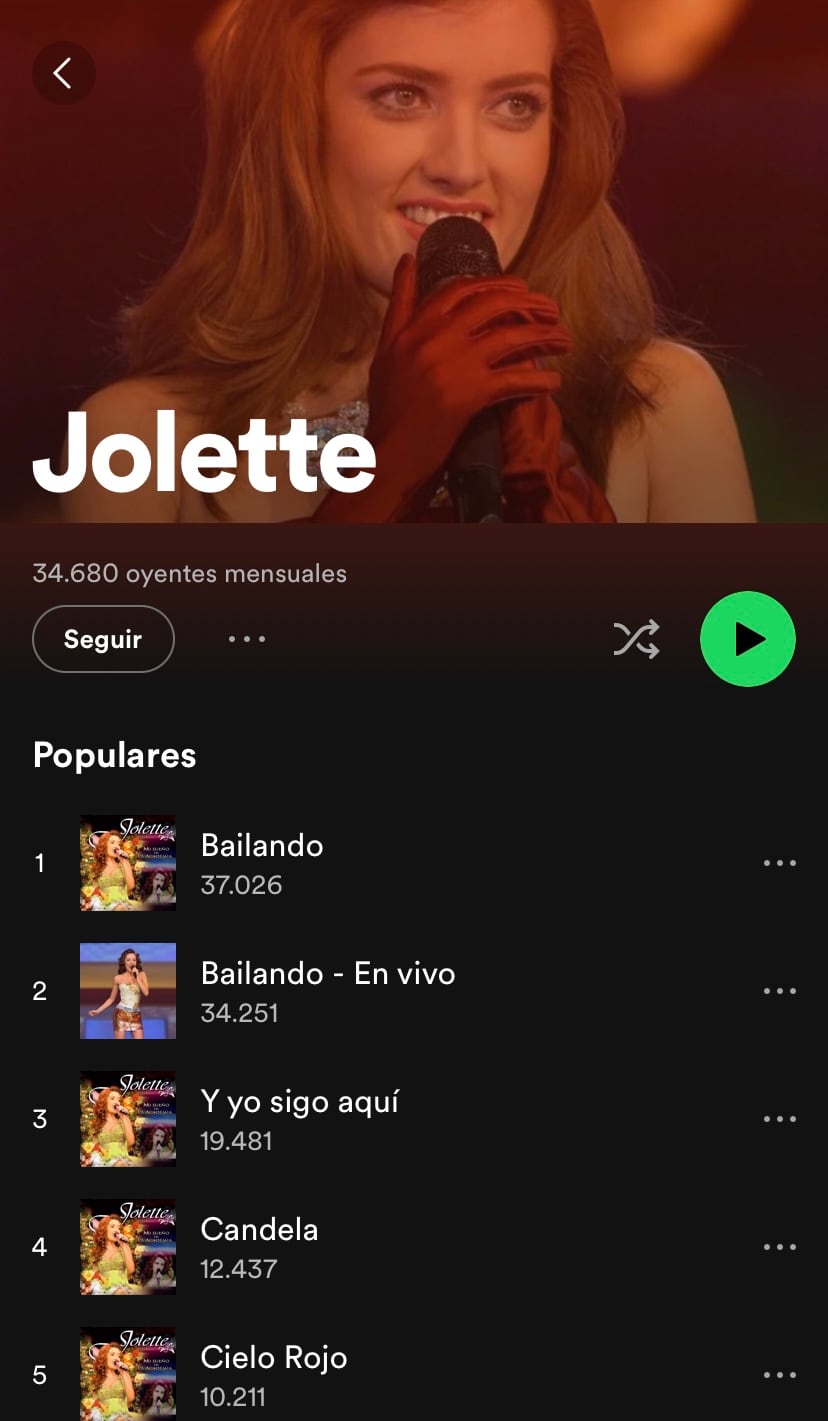 Jolette en Spotify
