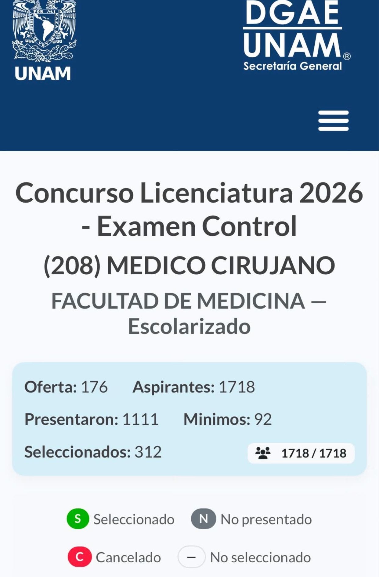 Facultad de Medicina UNAM: aciertos mínimos bajan a 92 tras examen de control