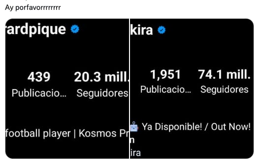 Usuarios defienden popularidad de Piqué frente a la de Shakira