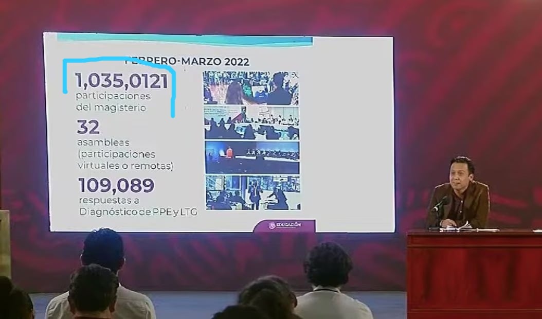 El increíble error que se mostró en la conferencia vespertina