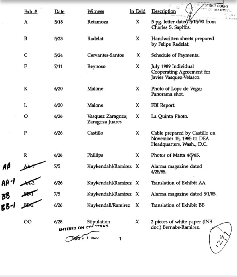 Pruebas de Estados Unidos contra Rafael Caro Quintero si es extraditado