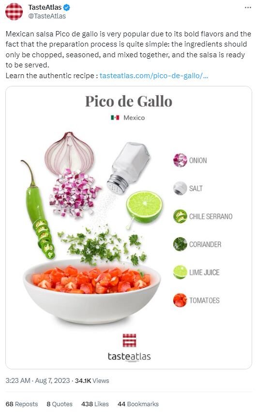 Taste Atlas hablando del pico de gallo