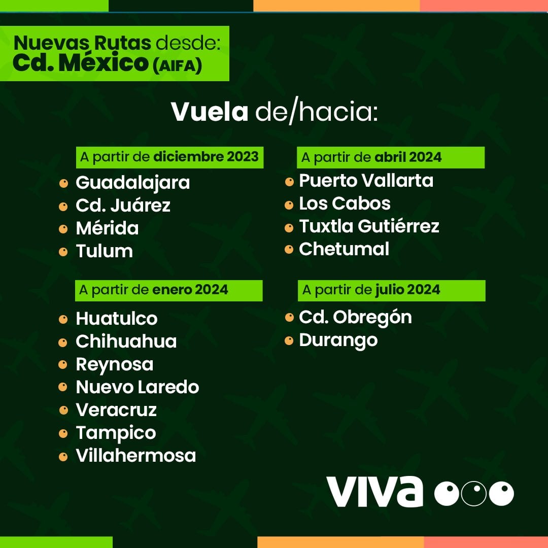 Estas son las nuevas rutas de Viva Aerobús