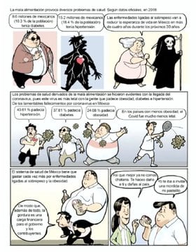 Historieta de El Fisgón
