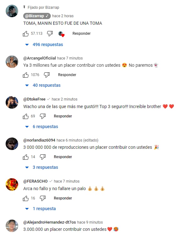 Reacciones a la tiradera de Arcángel con BZRP donde menciona a Shakira y Piqué