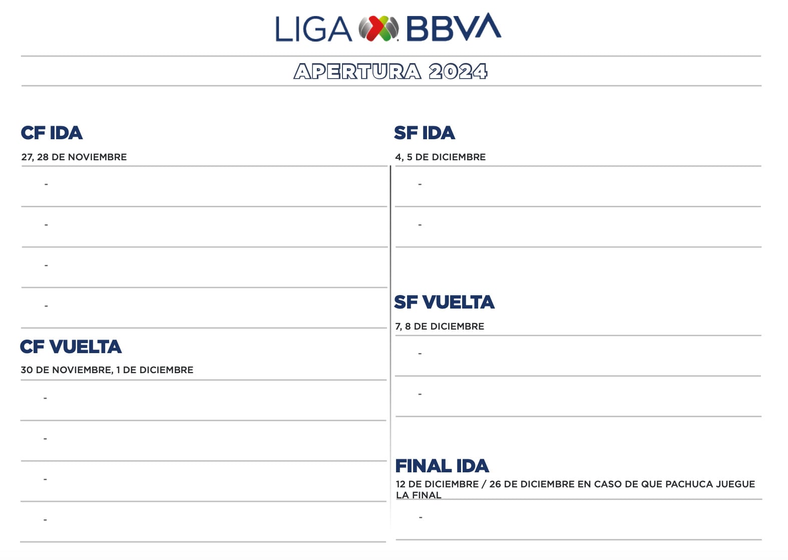 Supuestas fechas de la Liguilla del Apertura 2024