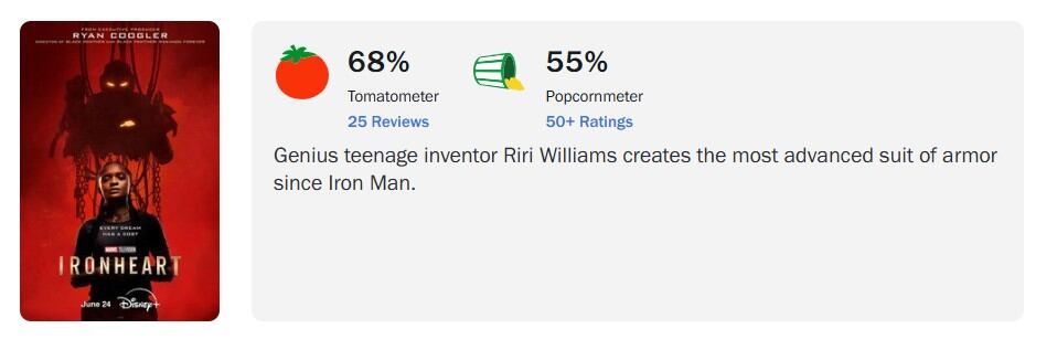 Calificación de Ironheart en Rotten Tomatoes