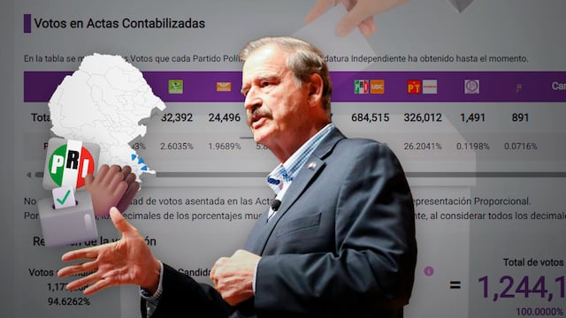 Fox felicita al PRI pro triunfo en Coahuila