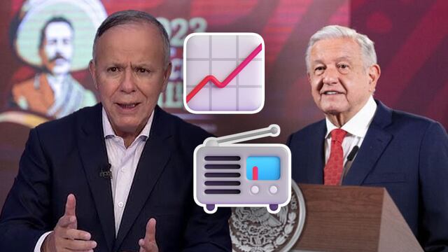 Ciro Gómez Leyva programa de radio