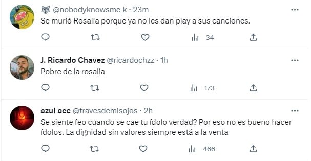 Gala Montes y Rosalía