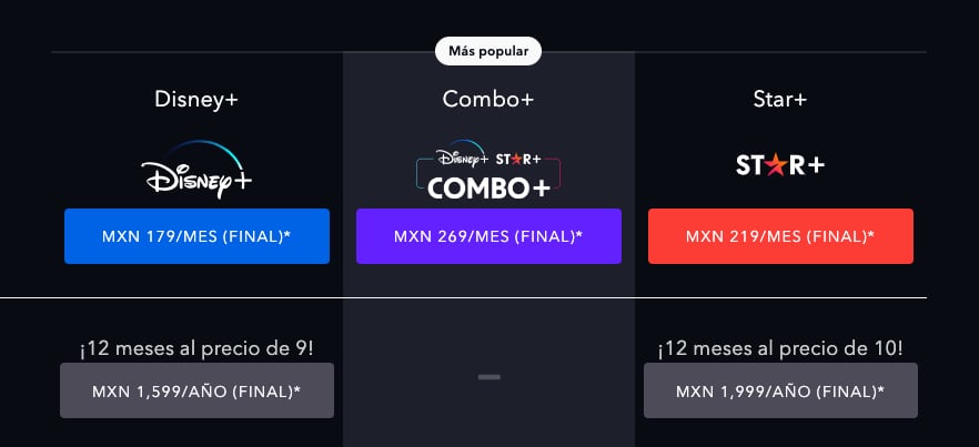 Costos de Disney+, Star+ y Combo+