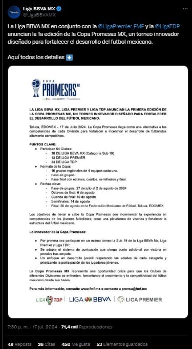 La Liga MX anuncia la creación de la Copa Promesas MX.
