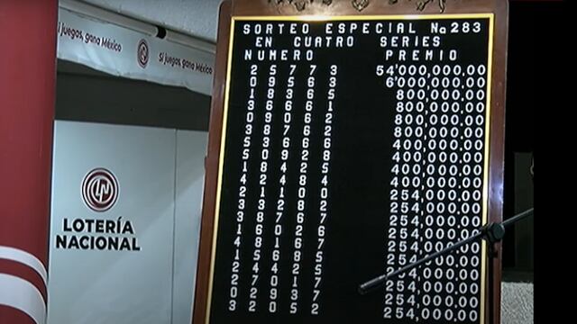Estos son los números ganadores del Sorteo Especial 283 de la Lotería Nacional