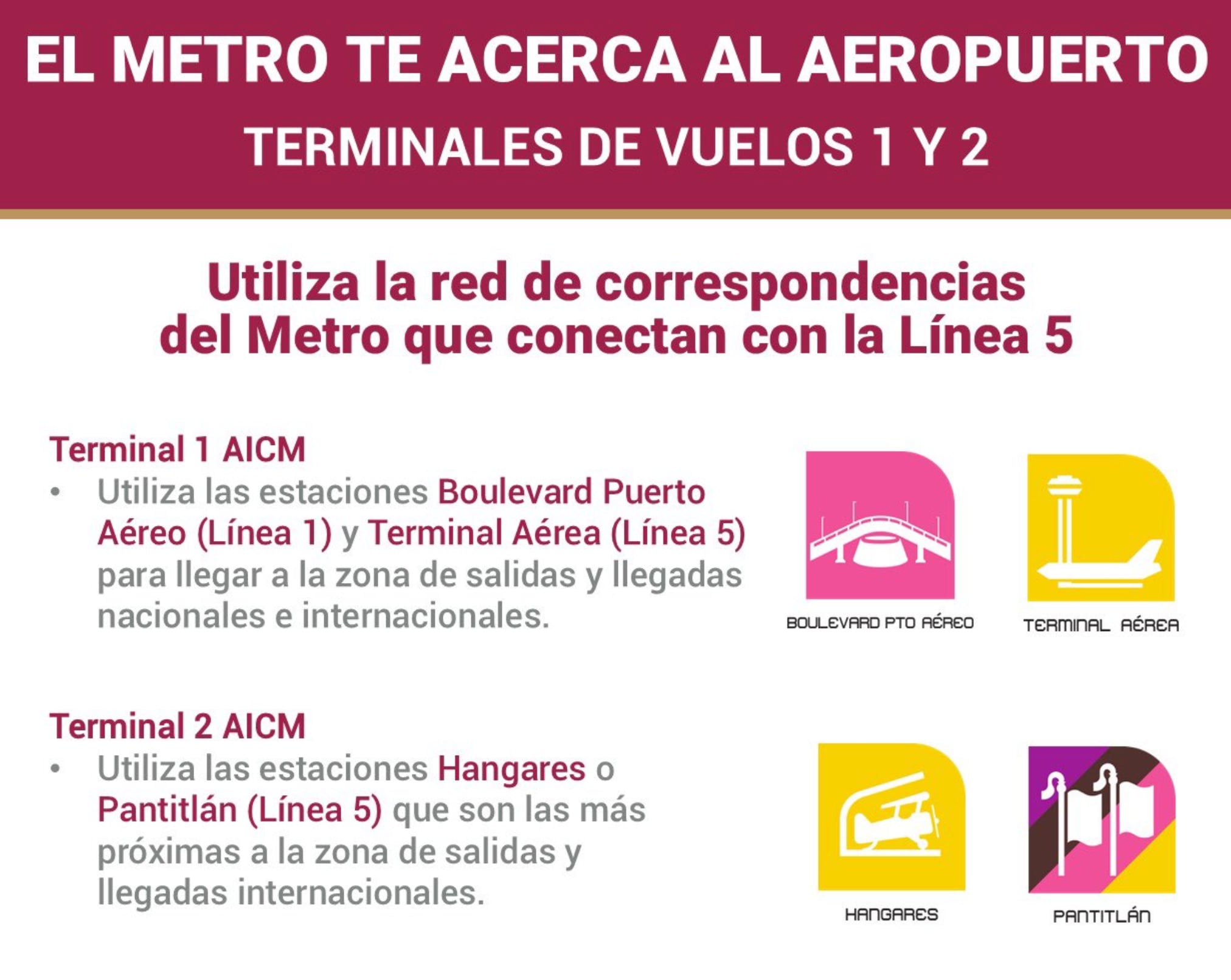 Estaciones abiertas del Metro CDMX para llegar a Terminal 1 y Terminal 2 del AICM