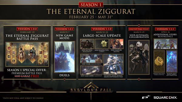 Babylon's Fall Temporada 1