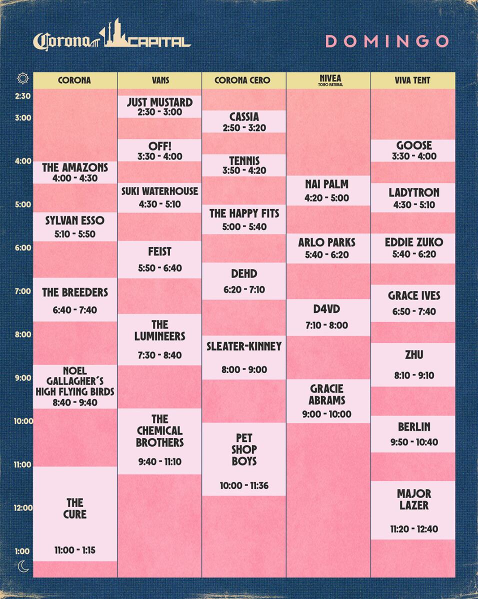 Horarios Corona Capital 2023, domingo