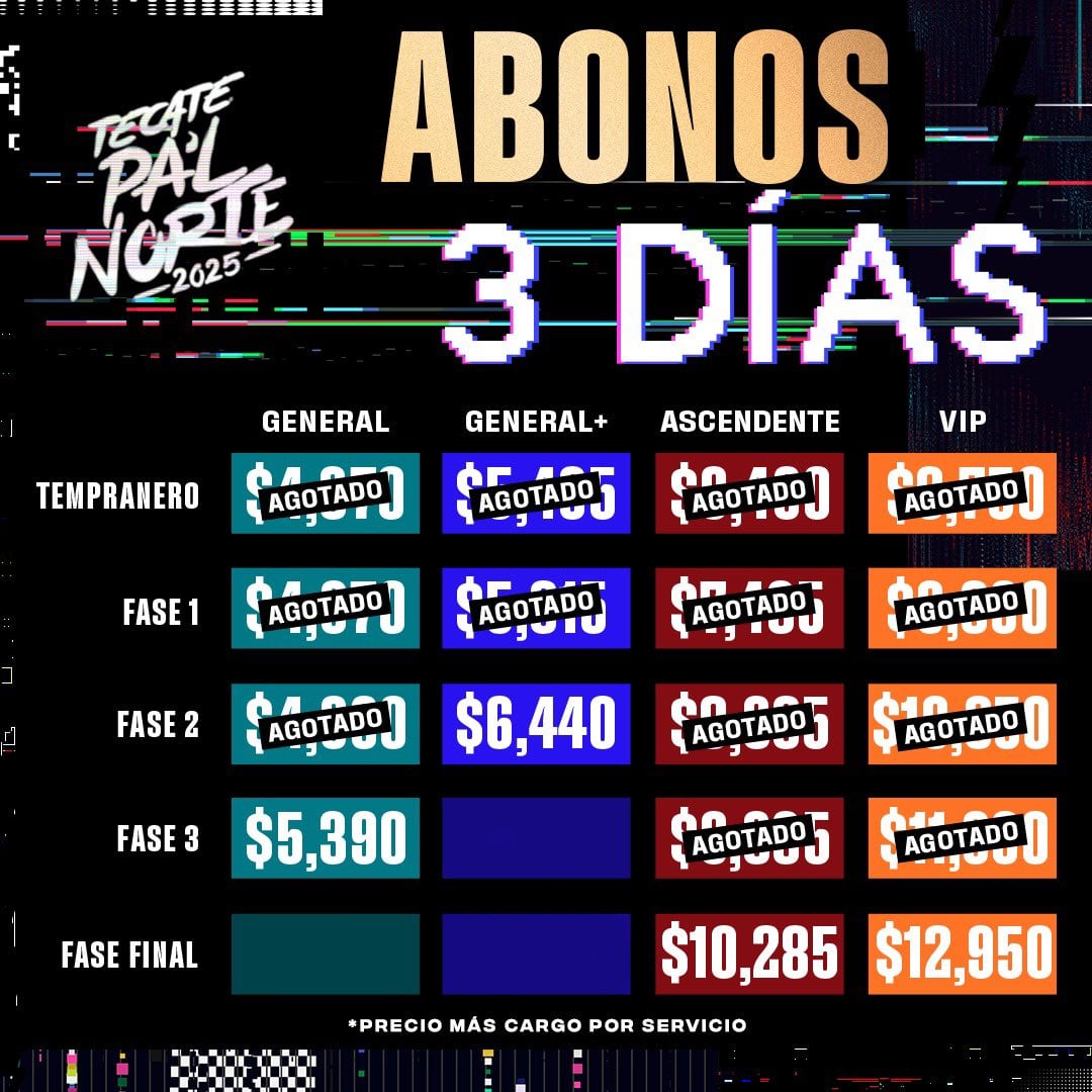 Tecate Pal Norte 2025 precio de boletos en última fase