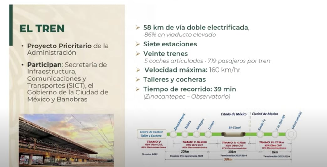 Tren interurbano México-Toluca