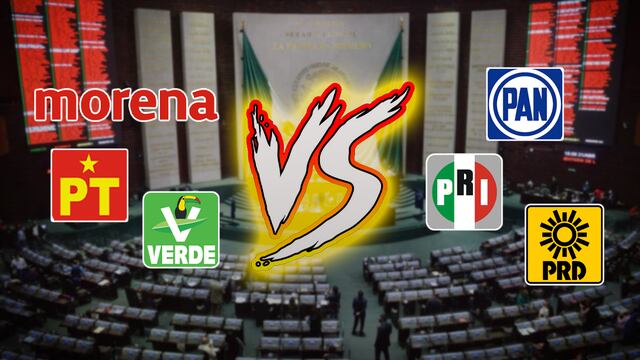 Congreso: Morena contra oposición