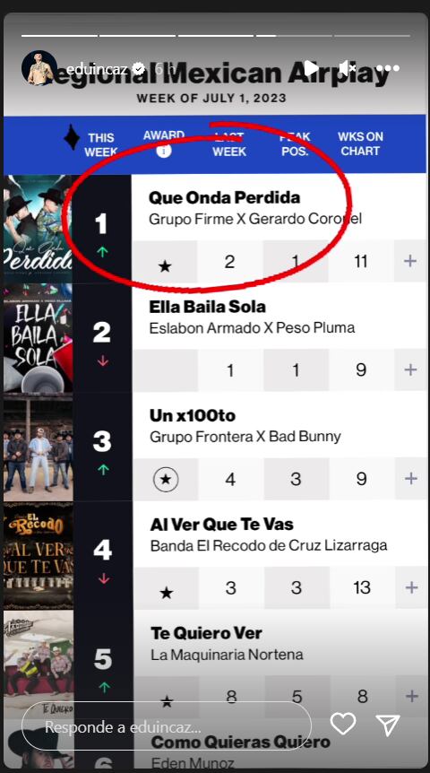 Lista Regional Mexican Airplay de Billboard