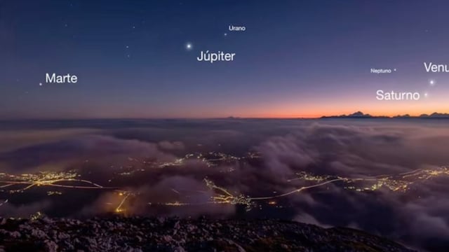 Alineación planetaria: Los planetas no se ordenan en línea recta