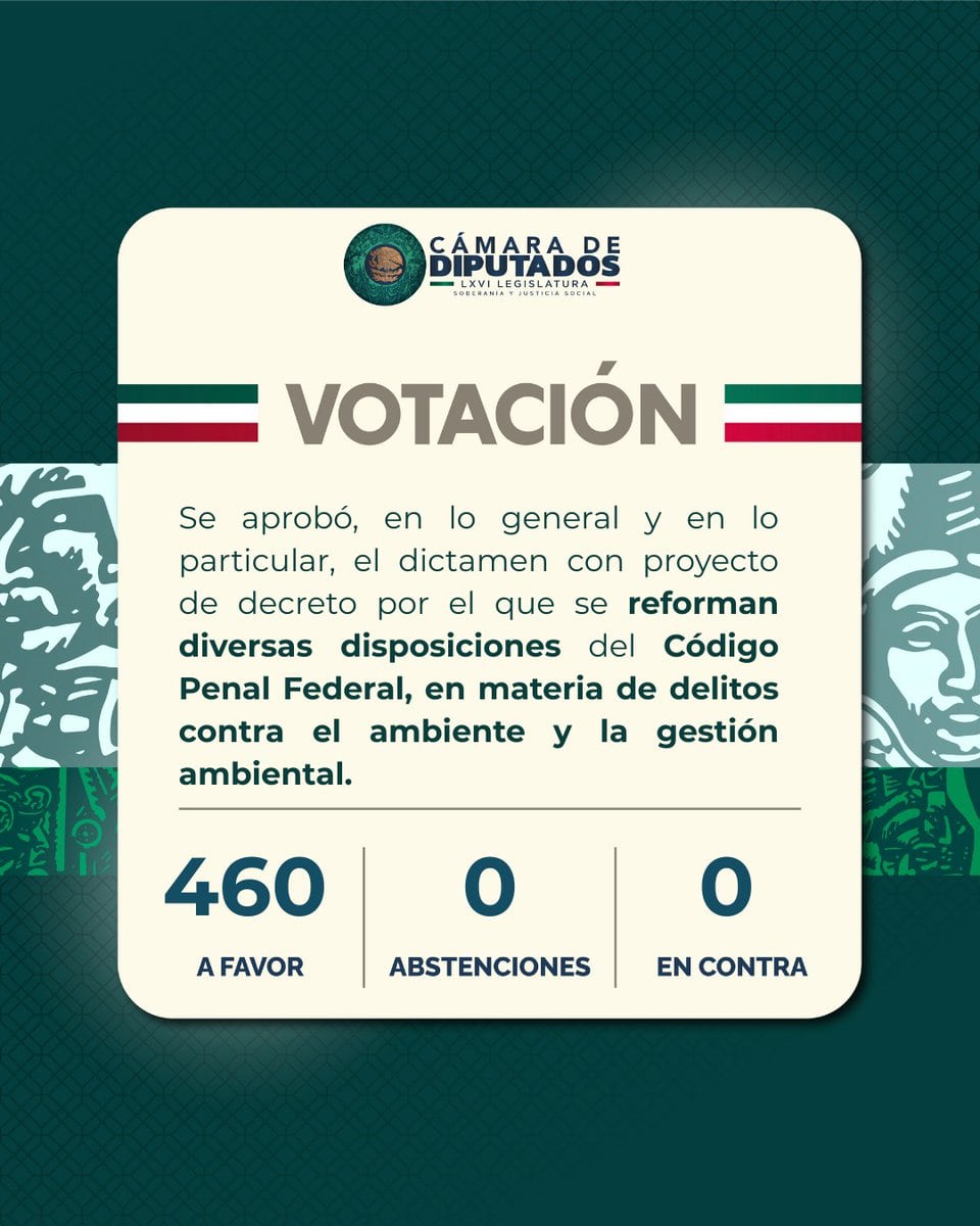 Votación de la reforma ambiental en la Cámara de Diputados