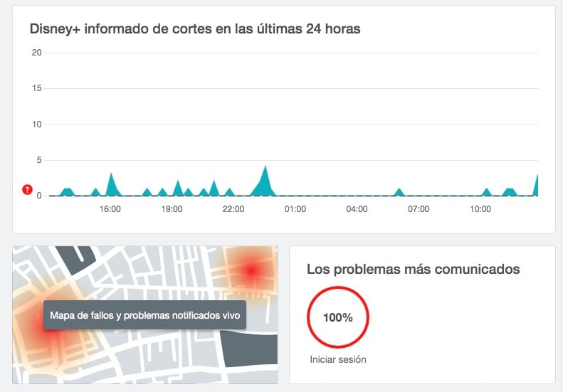 Caída servicios streaming México