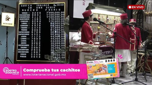 Resultados Sorteo Zodiaco 1642 de Lotería Nacional en vivo: ganadores de hoy 14 de enero 2024