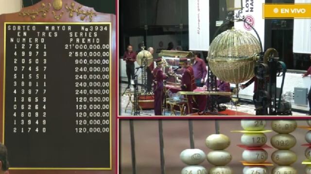 Resultados Sorteo Mayor 3934 de Lotería Nacional: Ganadores de hoy 2 de julio