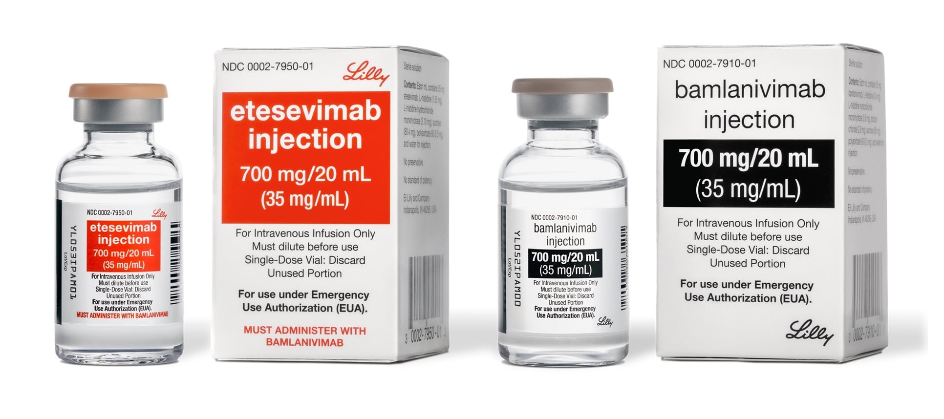 Fármacos bamlanivimab y etesevimab
