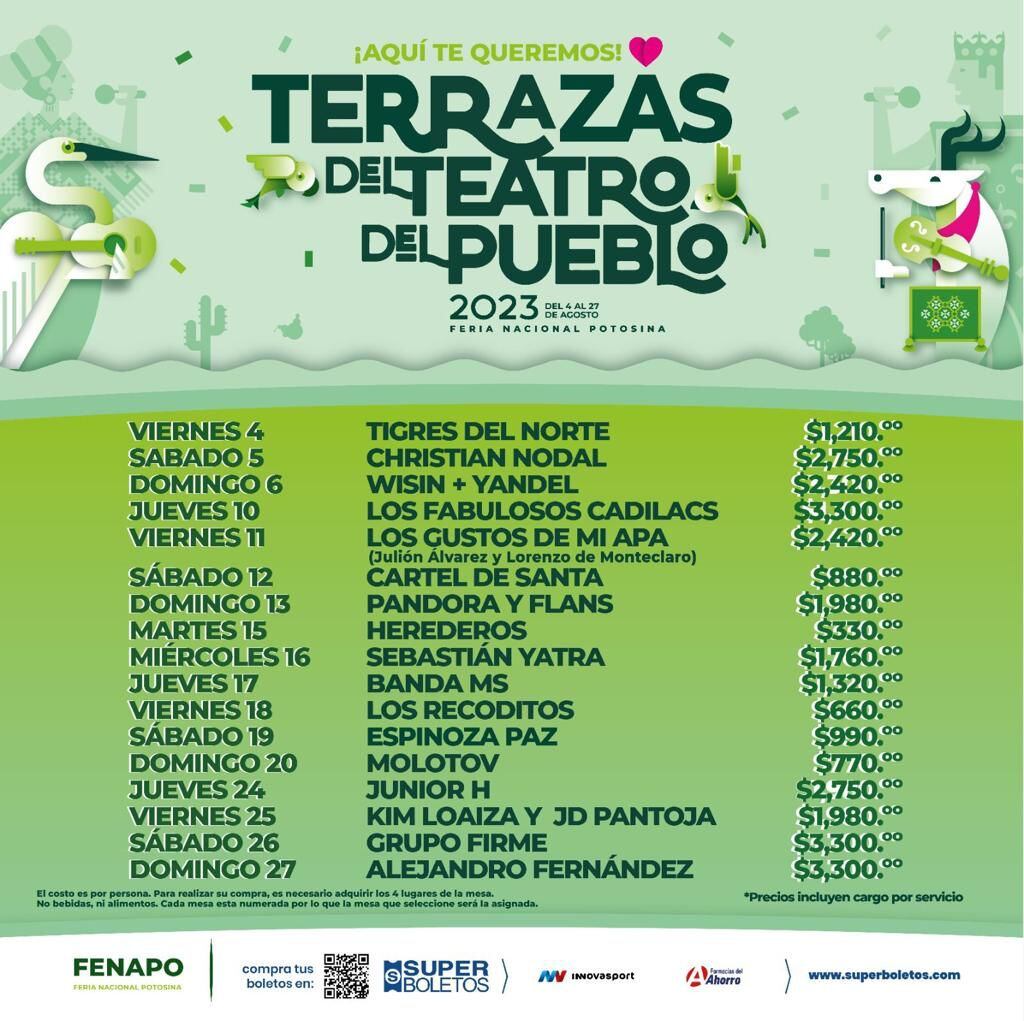 Costos de Terrazas con Causa