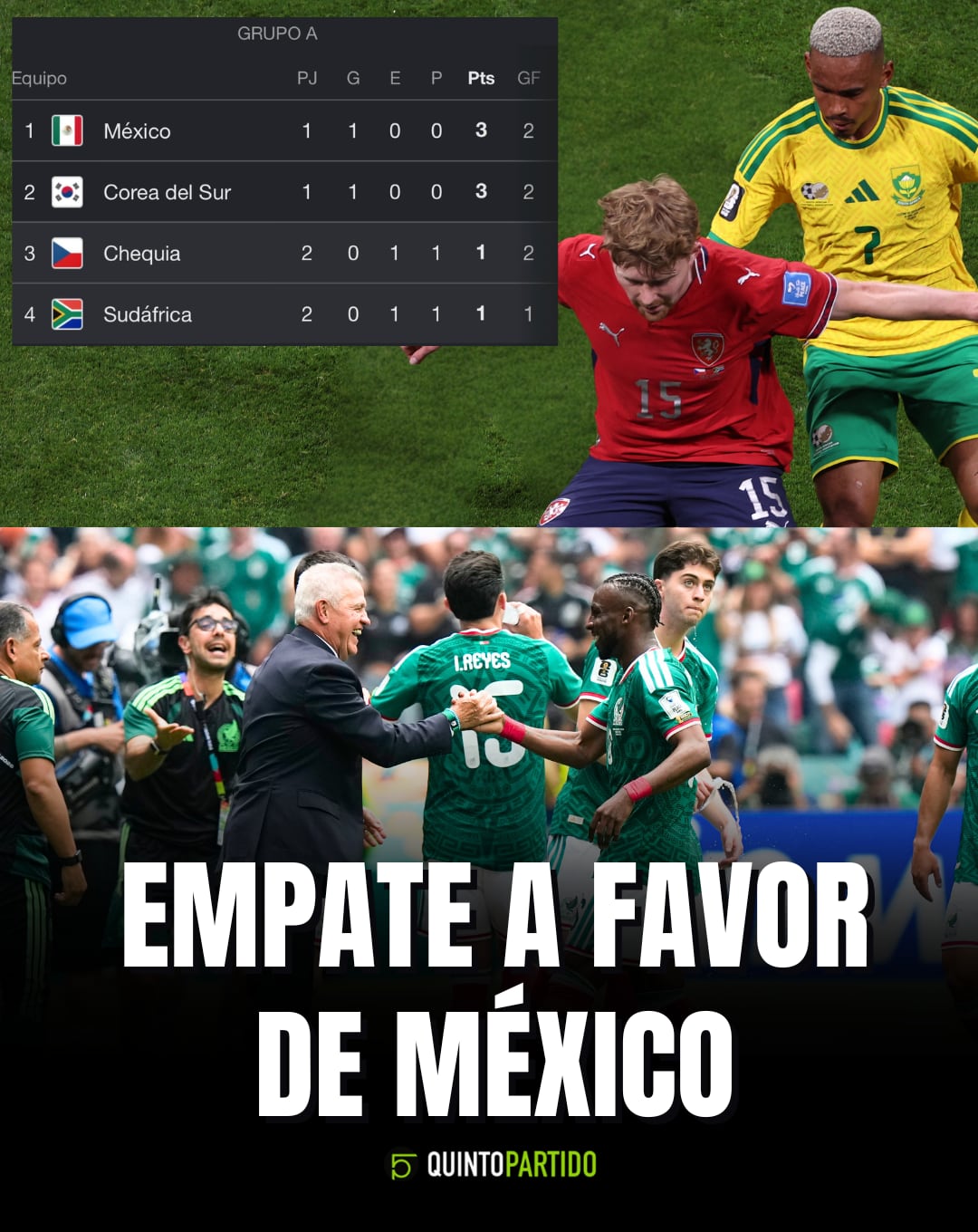 México va por el liderato del Grupo A del Mundial 2026