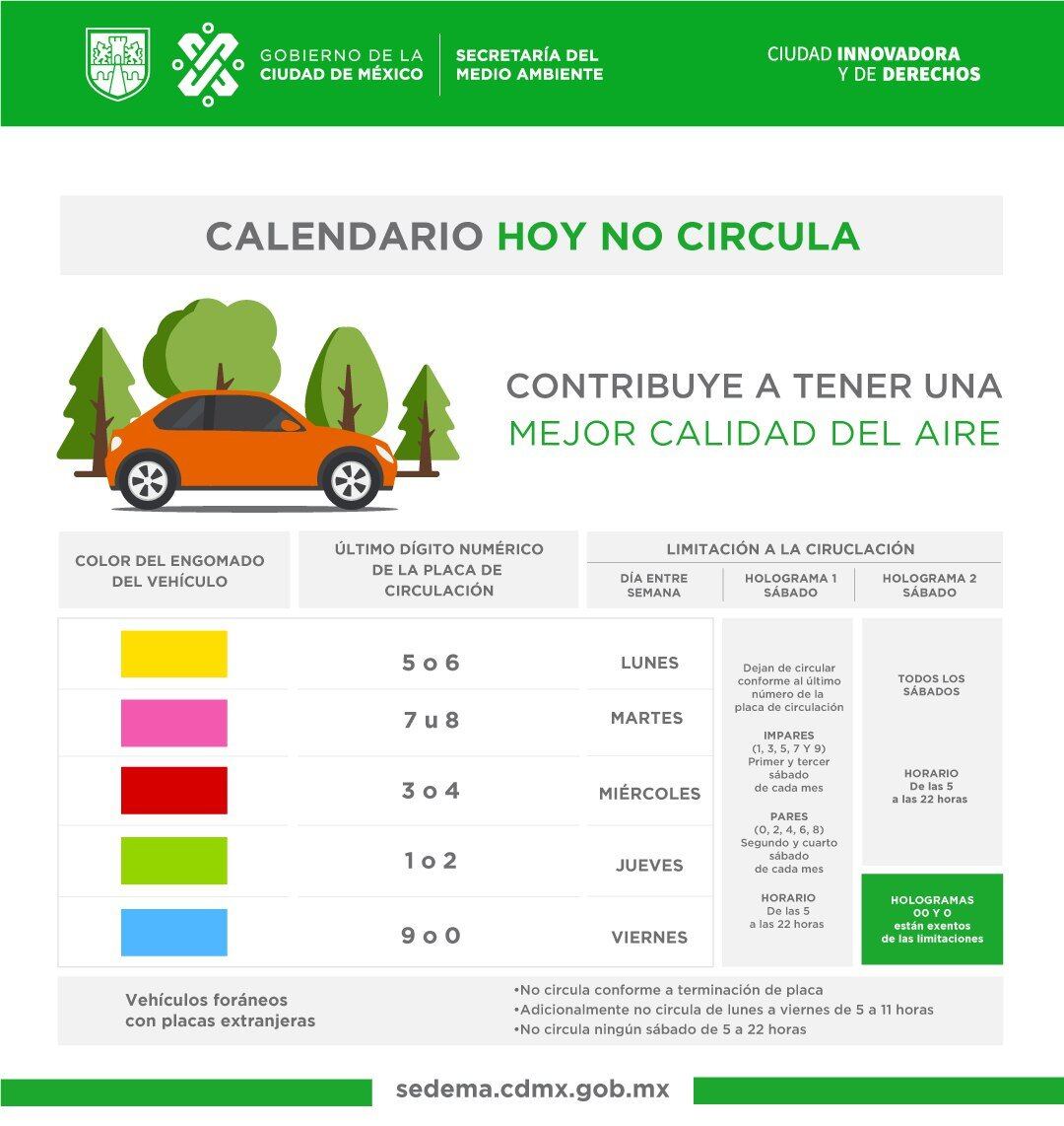 Calendario Hoy No Circula