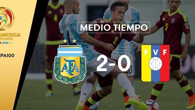 Venezuela no se ayuda