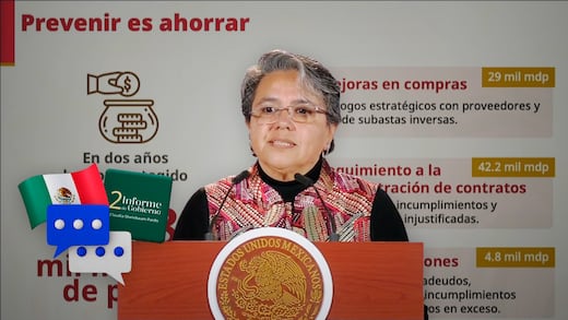 Glosa del Segundo Informe: estos son los temas clave de Raquel Buenrostro